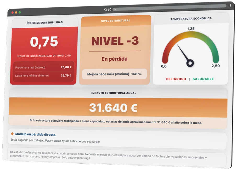 Simulador de rentabilidad 2